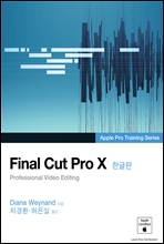 Final Cut Pro X ѱ