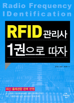 RFID  1 